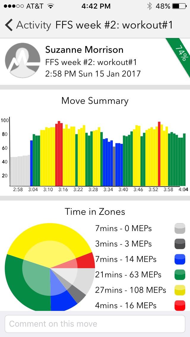 Mere W.  Spin core